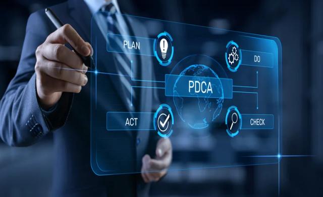 pdca-na-pratica_its-money