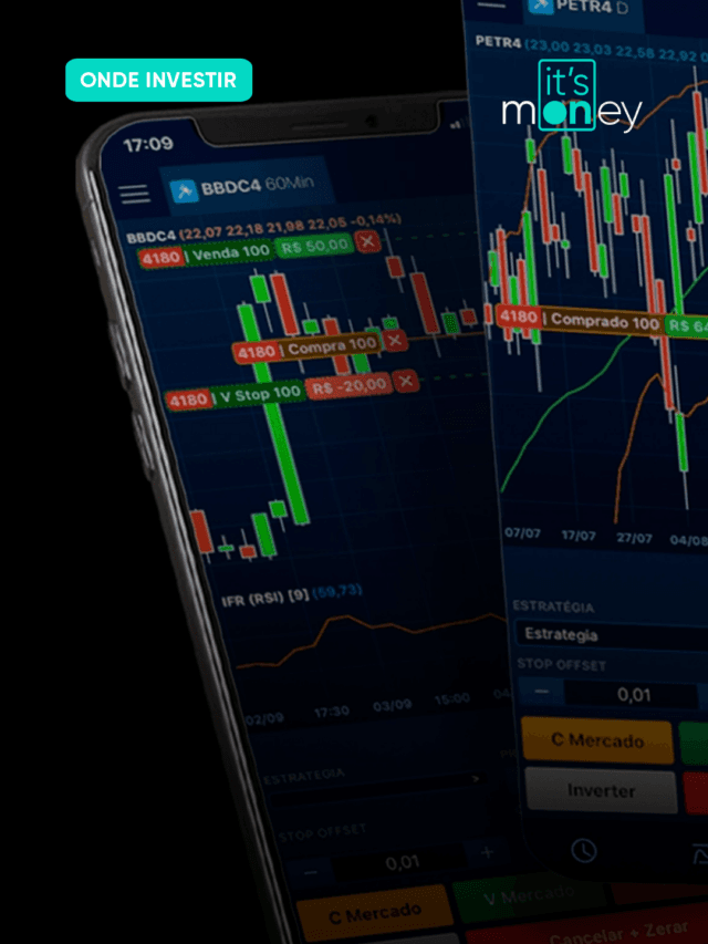 Profit-Pro-gratuito_Its-money