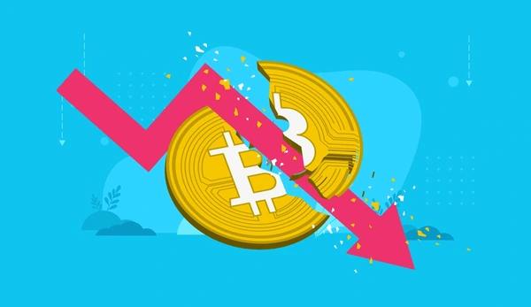 Entramos no Bear Market?